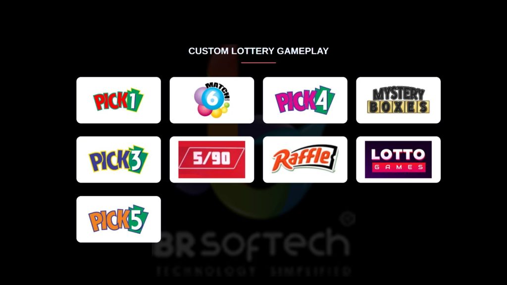 Popular lottery gameplay