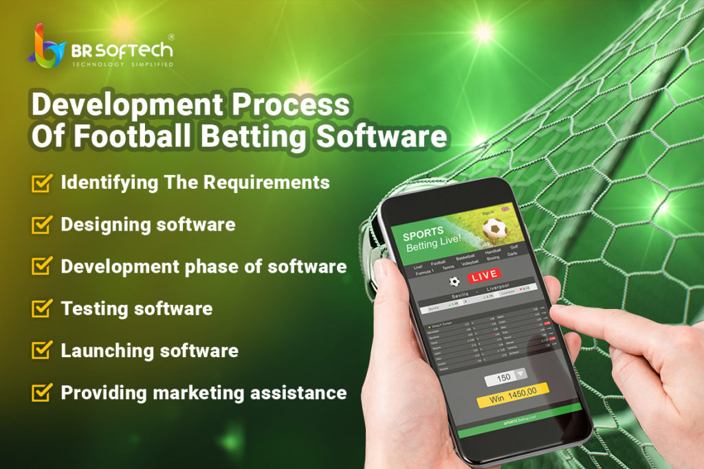 Football Betting Prediction Software Development Process