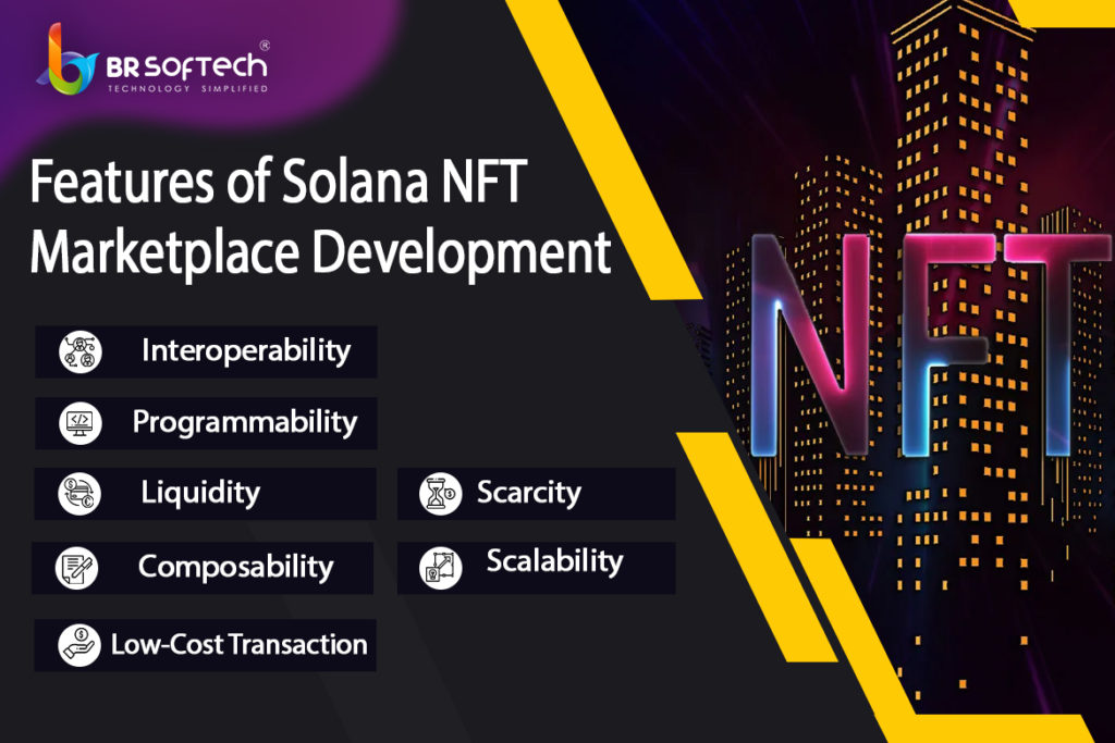 Features of Solana NFT Marketplace Development 