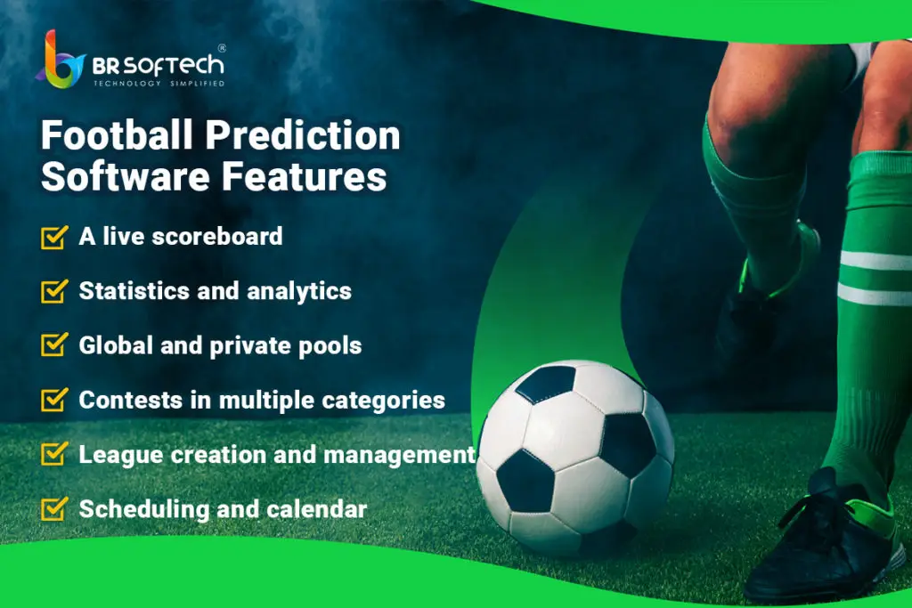 Features of Football Prediction Software
