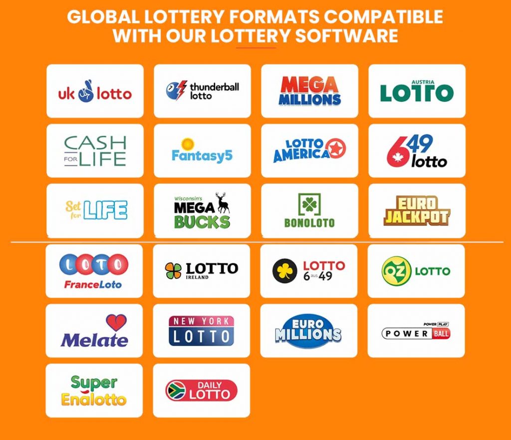 Popular Online Lottery Games and Formats