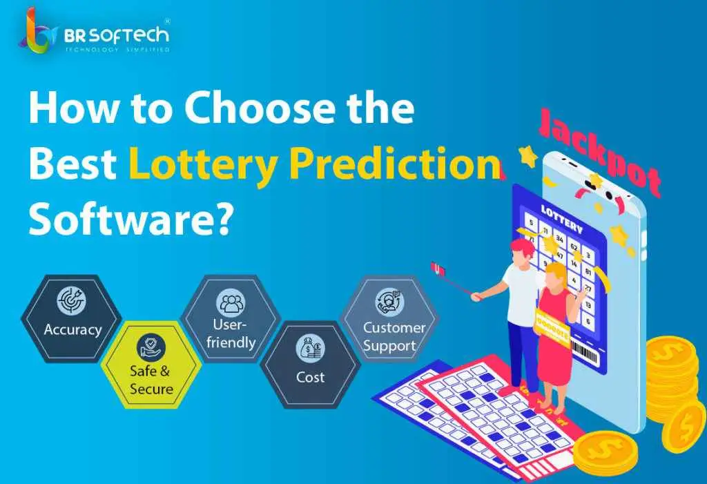 How to Choose the Best Lottery Prediction Software?