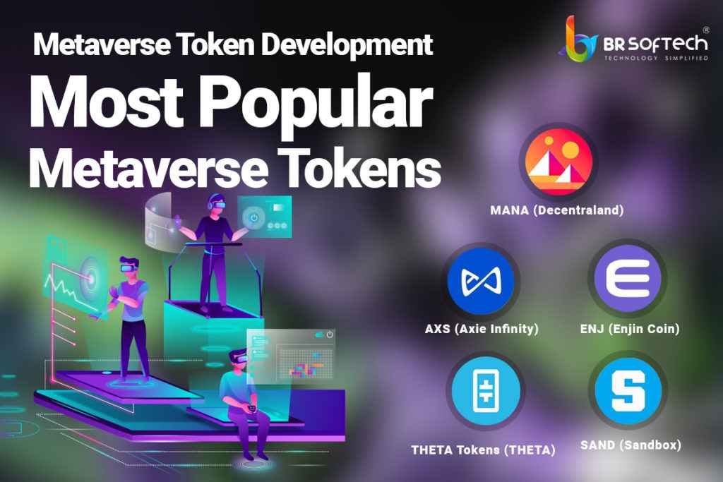 Most Popular Metaverse Tokens