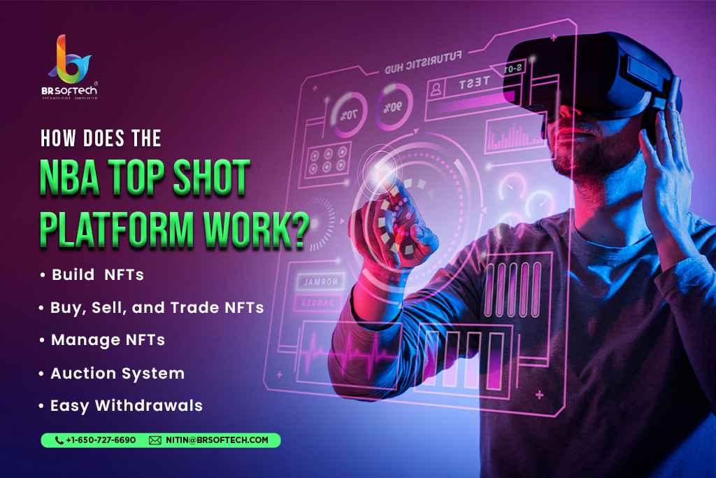 NBA Top Shot Platform Work