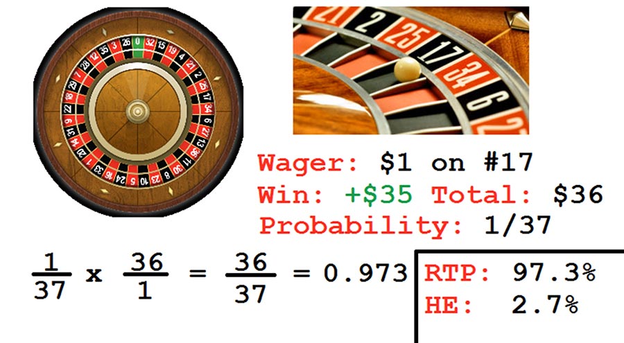 The Riddle Solved: How a Single Number Makes Such a Huge Difference!