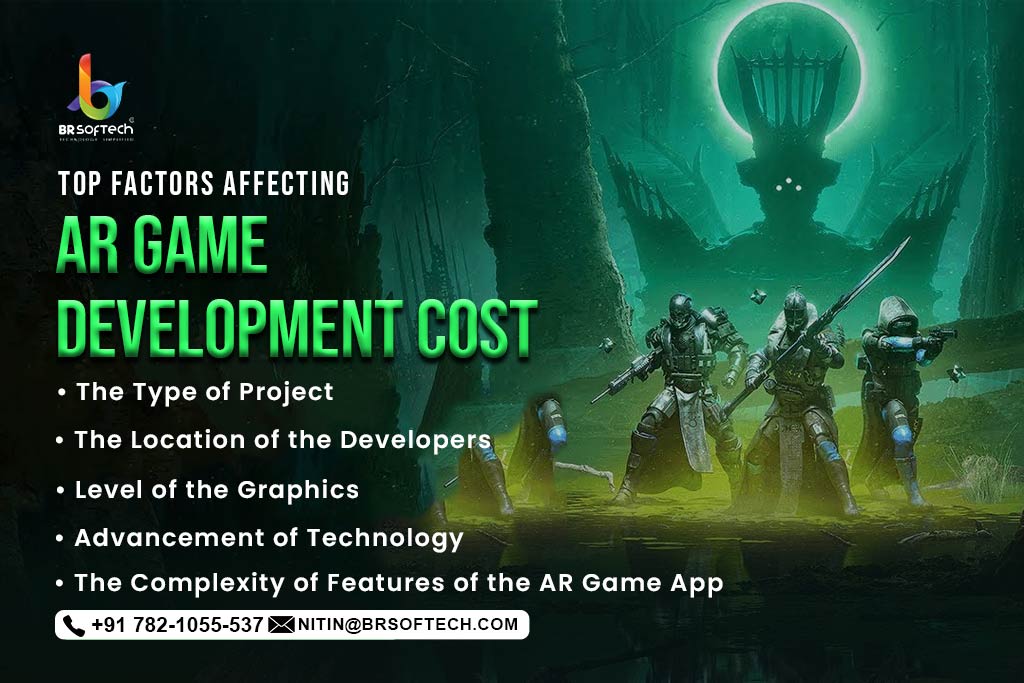 Ar Game Development cost