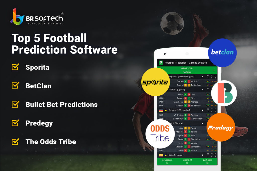 Top 5 Football Prediction Software in 2023
