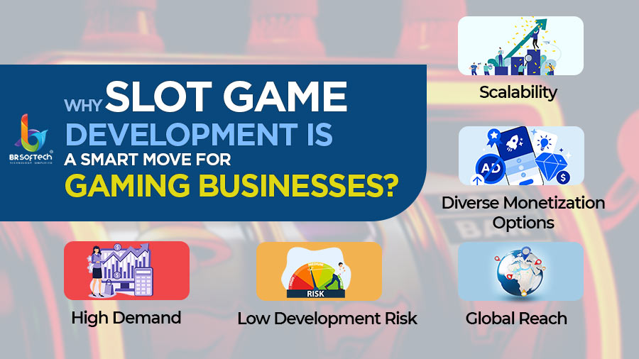 Why Slot Game Development is a Smart Move for Gaming Businesses