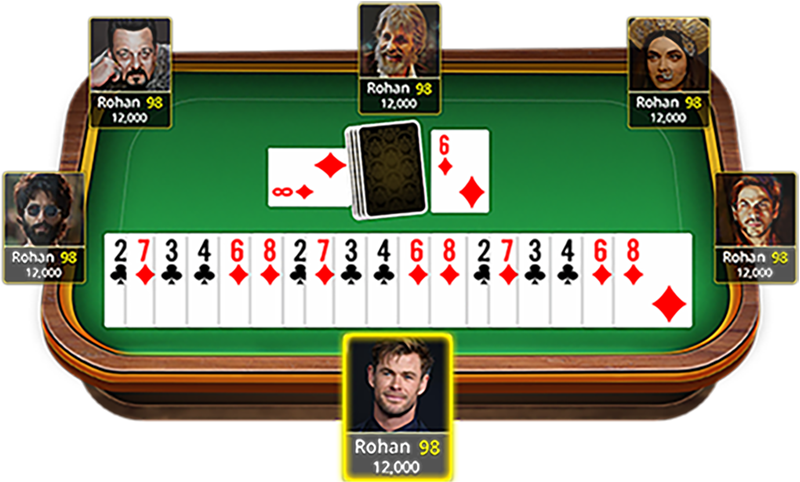 India and Latest Rummy