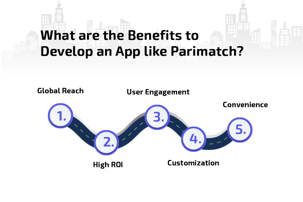 Benefits to Develop an App like Parimatch