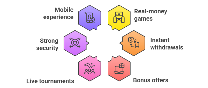 What Makes a Good Khiladi Adda Alternative