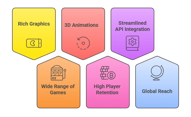 Advantages of NetEnt Casino Software (For Operators)