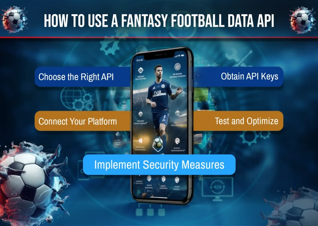 Integration Guide: How to Use a Fantasy Football API