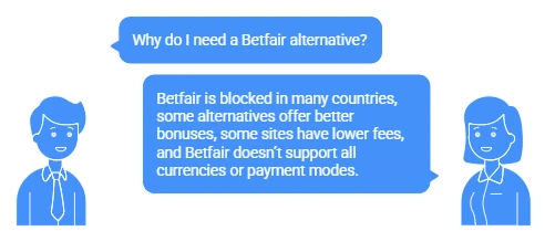 Why Do You Need a Betfair Alternative